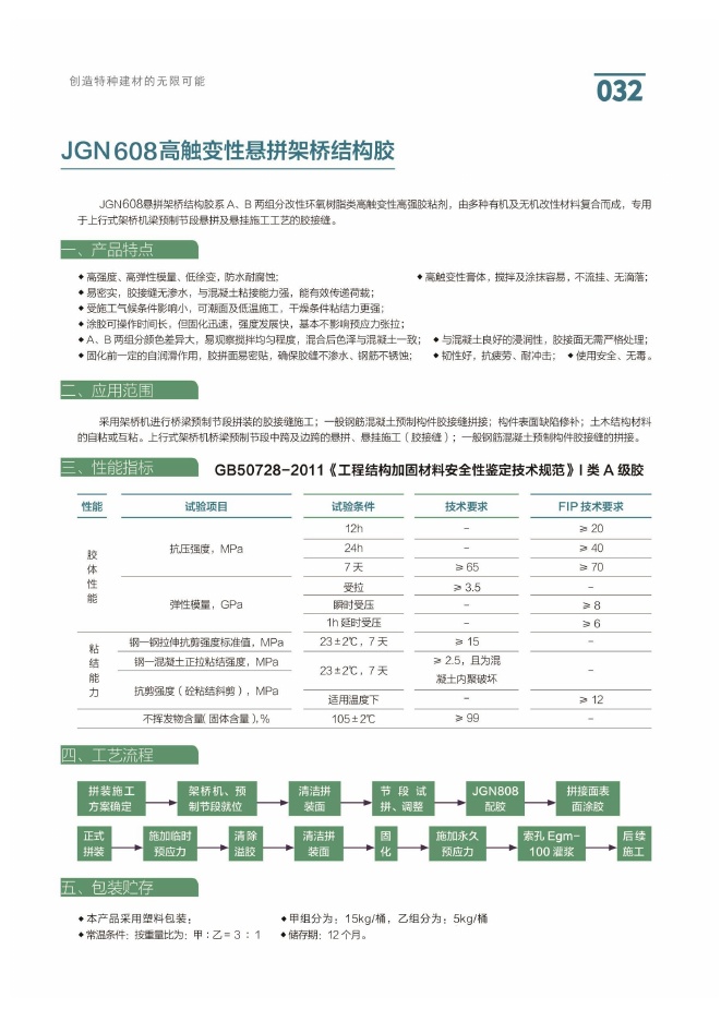 JGN608高触变性悬拼架桥结构胶说明书第1页