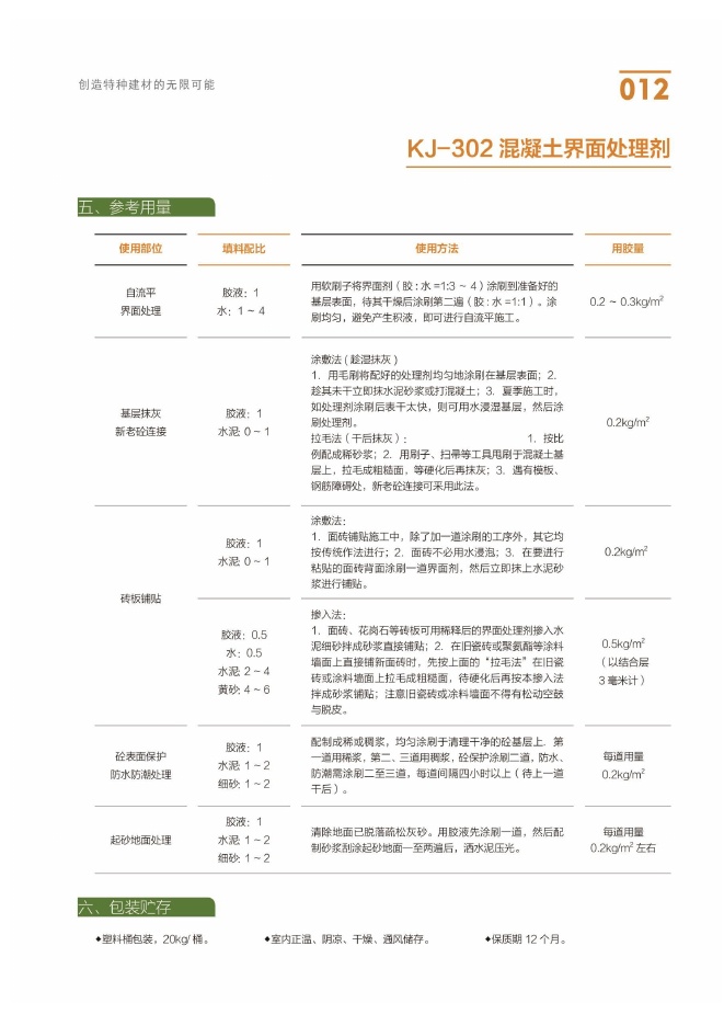 KJ-302 混凝土界面处理剂说明书第2页