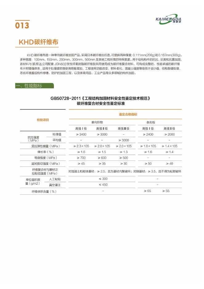 KHD碳纤维布说明书第1页